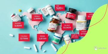 International prescription drug pricing: what you need to know