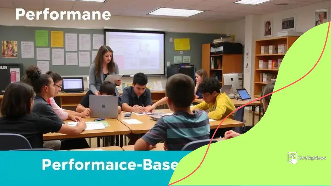 How to implement performance-based assessments