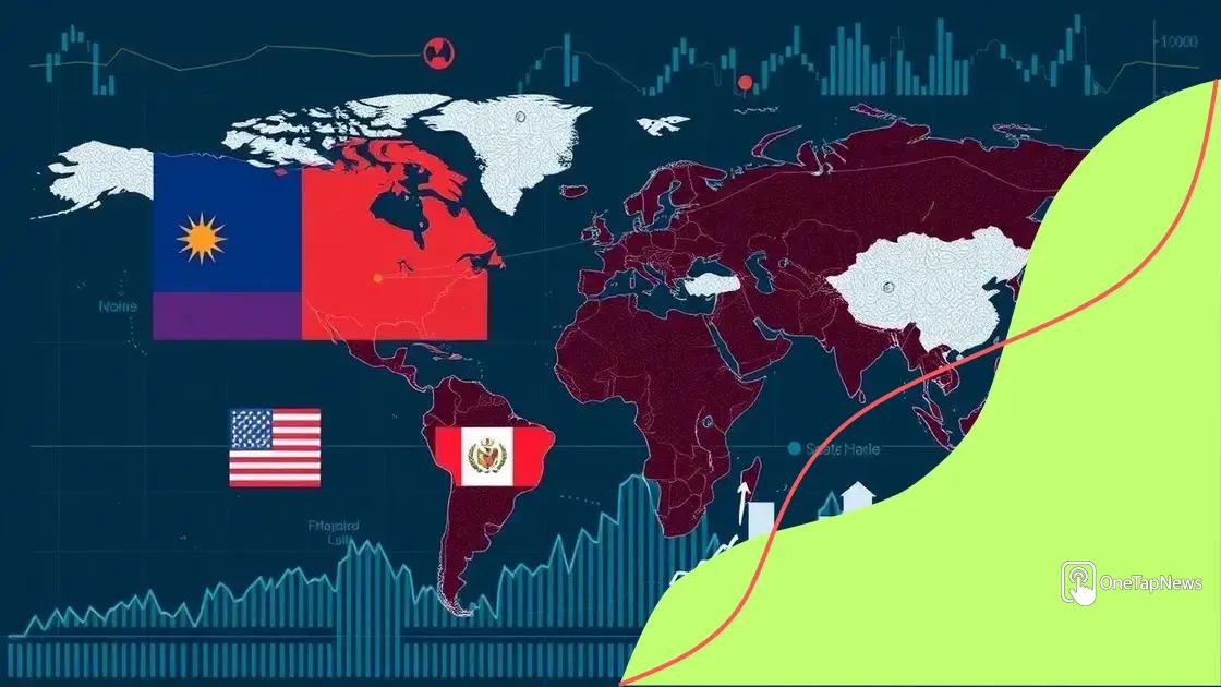 How geopolitical events influence financial markets